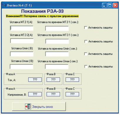 Панель управления РЗА-33 Панель управления РЗА-33